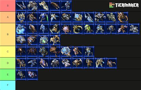 List of StarCraft II units .